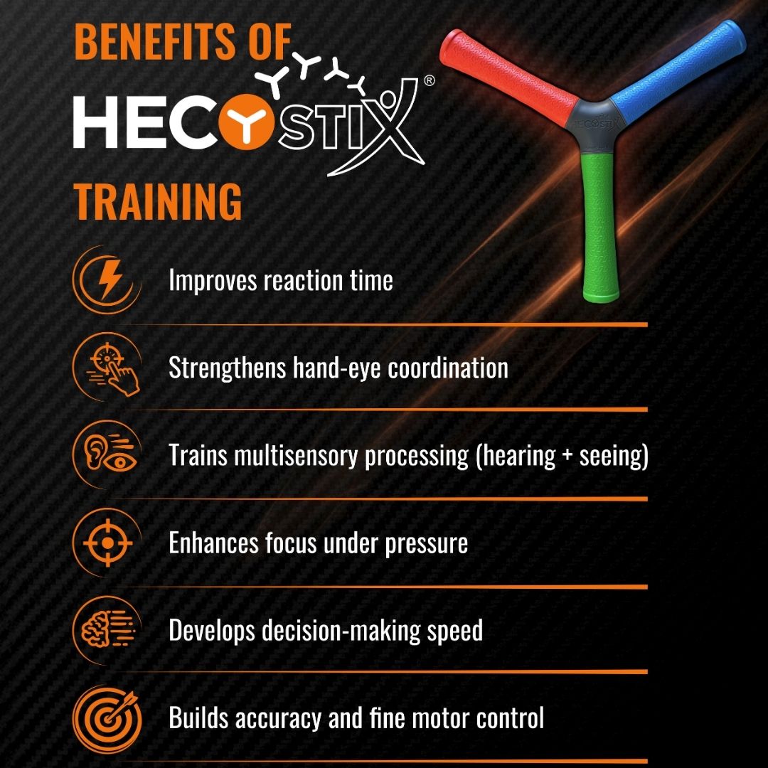 HECOstix
